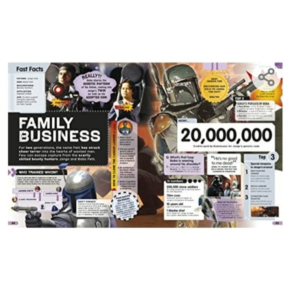 Star Wars: Absolutely‎ Everything You NTK - Picture 5 of 6